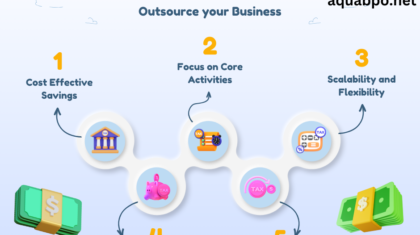 Benefits of Outsourcing