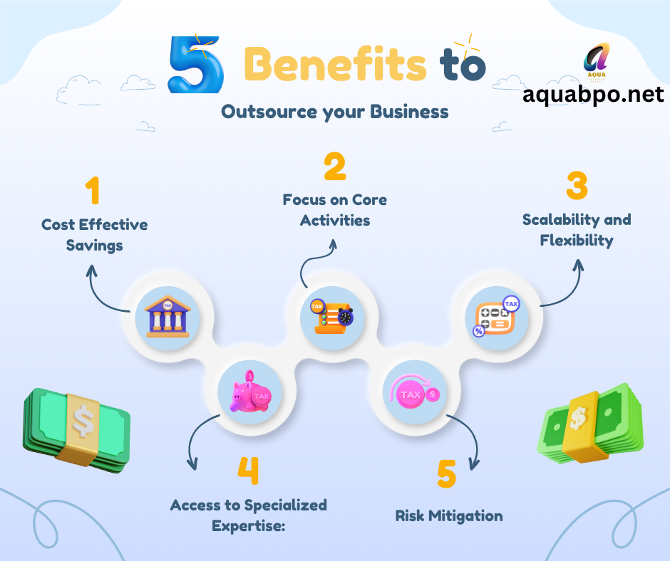 Benefits of Outsourcing