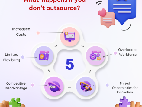 What if you don't outsource?